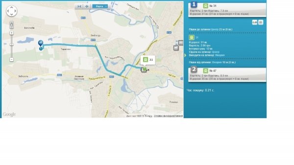 Відпочинок під Луцьком. Боголюби. ФОТО